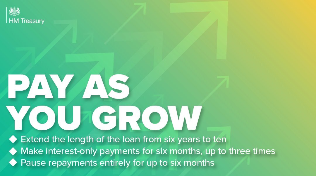Image to represent New ‘Pay As You Grow’ facility will enable more flexible repayments of up to 10 years on Bounce Back Loans